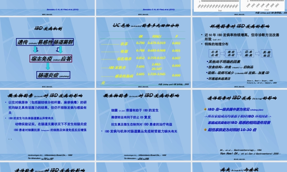 2022年医学专题—炎症性肠病诊治进展(1).ppt