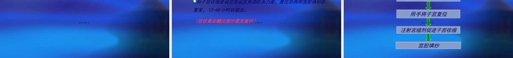 2022年医学专题—特殊产后出血3(1).ppt