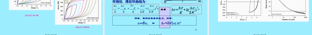 2022年医学专题—疲劳与断裂-应变疲劳(1).ppt