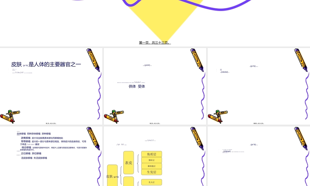 2022年医学专题—皮肤移植3y(1).ppt