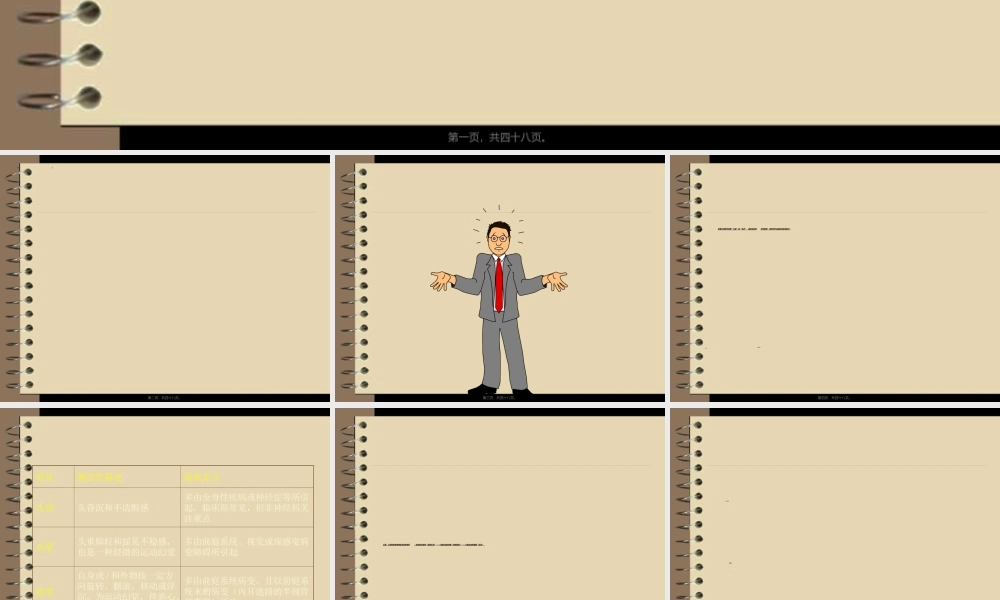 2022年医学专题—眩晕诊治新进展(一)(1).ppt