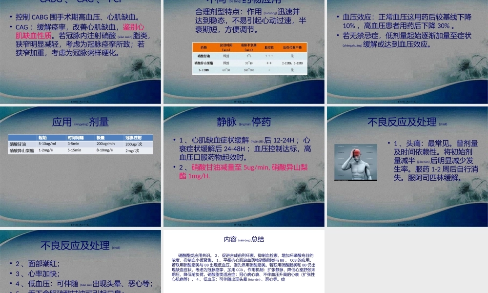 2022年医学专题—硝酸酯类静脉应用(1).pptx