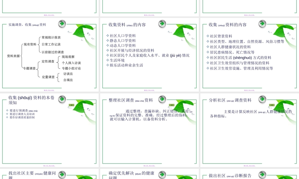 2022年医学专题—社区健康服务(1).ppt