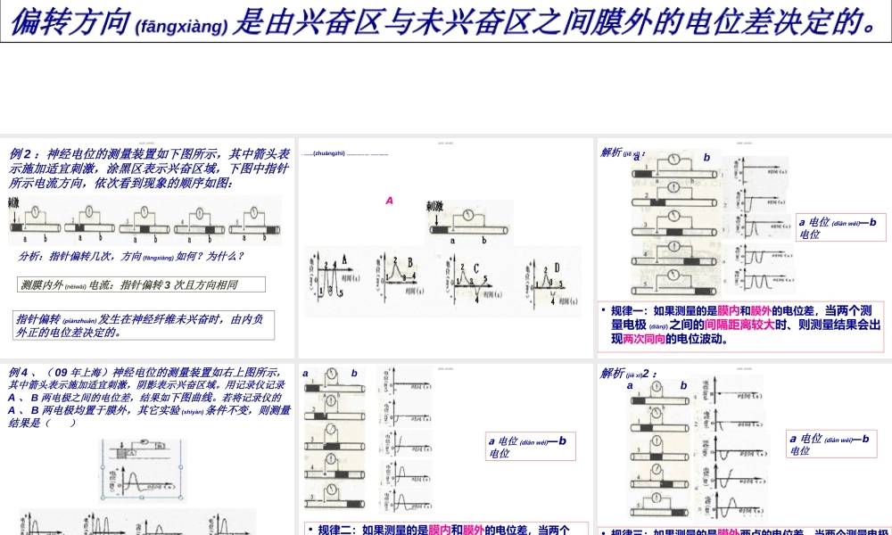 2022年医学专题—神经调节膜电位变化及其测量考题例析(1).ppt