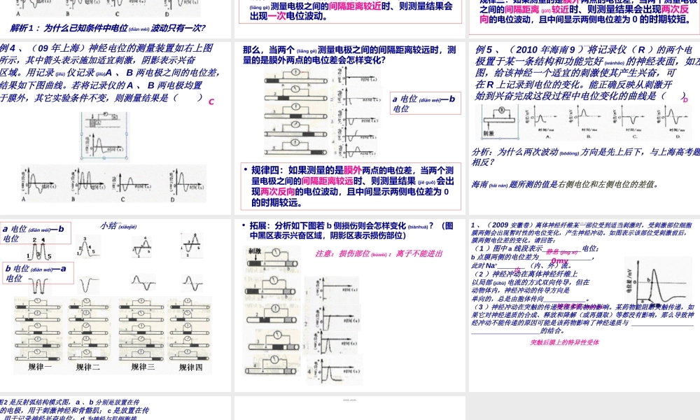 2022年医学专题—神经调节膜电位变化及其测量考题例析(1).ppt
