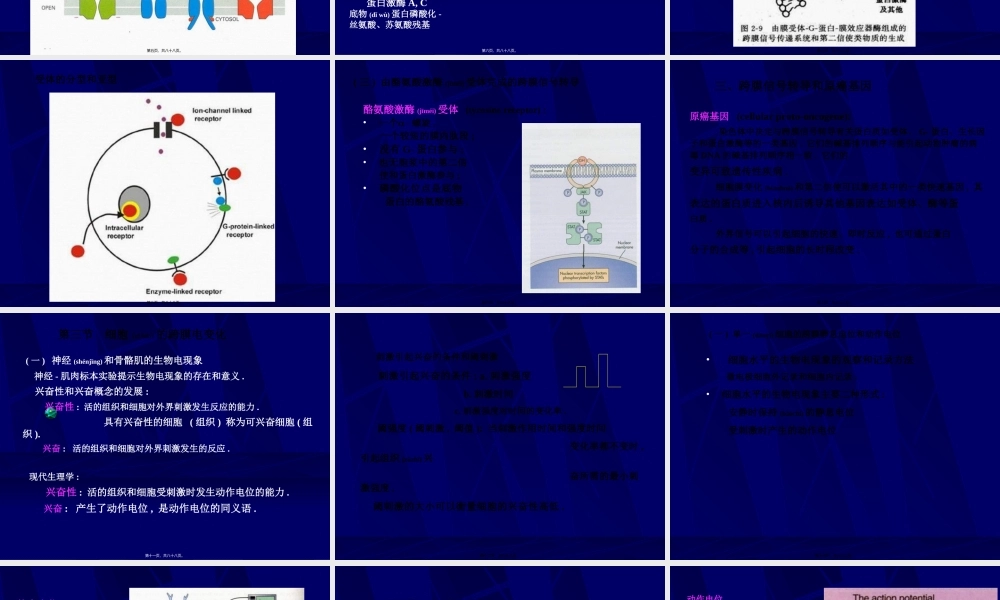 2022年医学专题—细胞的跨膜信号传递功能(1).ppt
