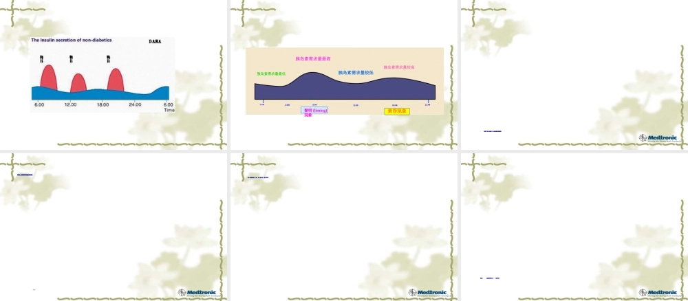 2022年医学专题—胰岛素及口服降糖药的种类和作用(1).ppt
