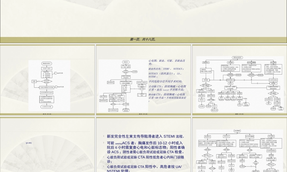 2022年医学专题—胸痛中心的救治流程(1).ppt