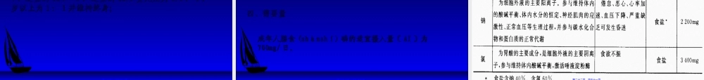 2022年医学专题—营养学基础(矿物质)2(1).ppt
