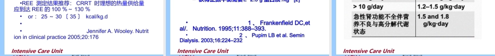 CRRT患者的代谢特点及营养策略(1).ppt