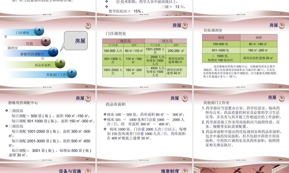 二、三级综合医院药学部门基本标准(1).pptx