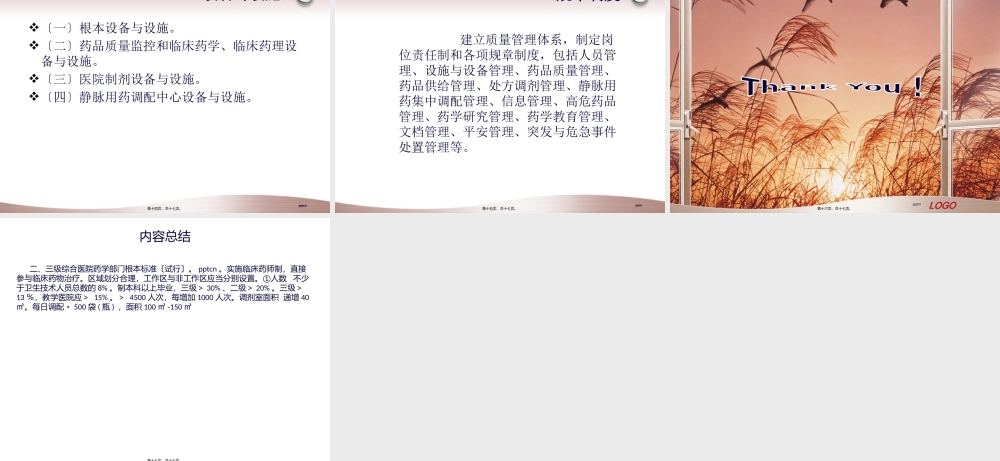 二、三级综合医院药学部门基本标准(1).pptx