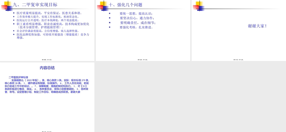 二甲医院评审标准(1).pptx