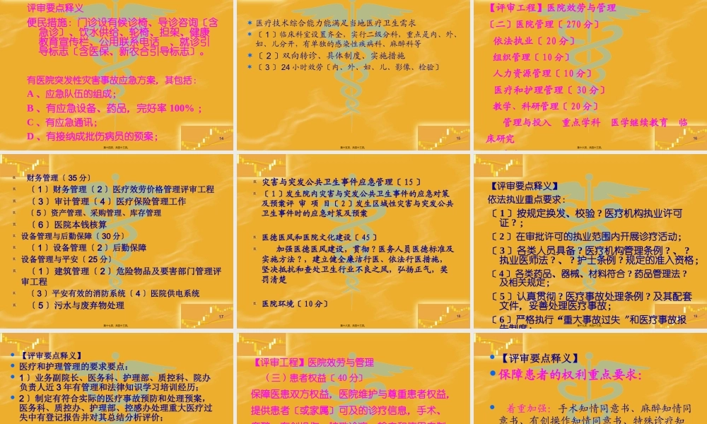 二级综合医院考核标准解读(1).pptx