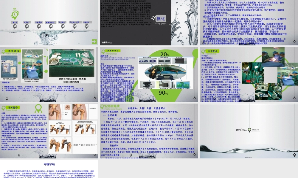 人工髋关节置换手术配合要点(1).pptx