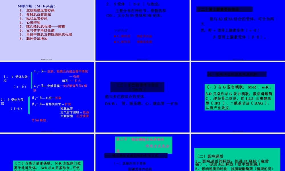 传出神经系统药理(1).pptx