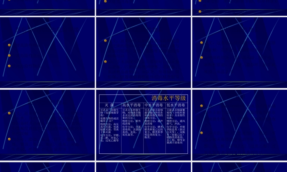 传染病消毒方法简述(1).pptx