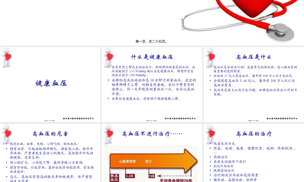 健康心跳健康血压(1).pptx