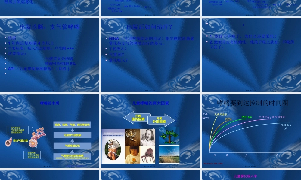 儿童哮喘个案分析(1).pptx