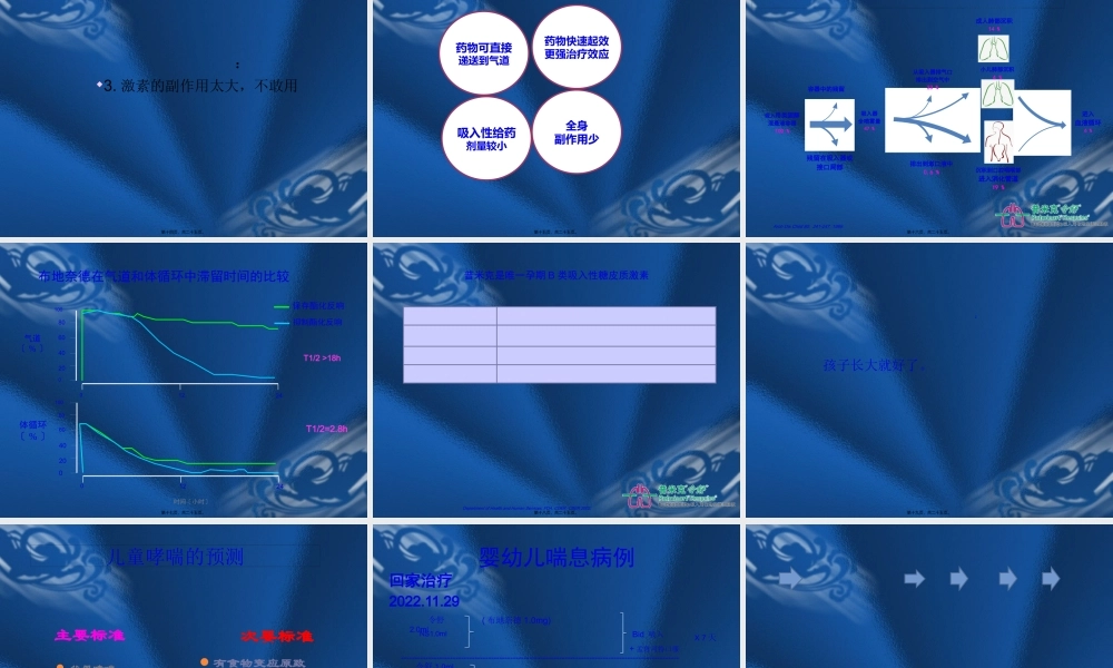 儿童哮喘个案分析(1).pptx