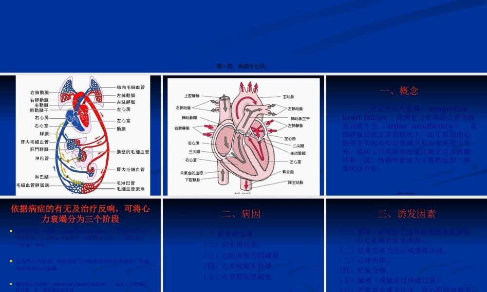 充血性心力衰竭10.06(1).pptx