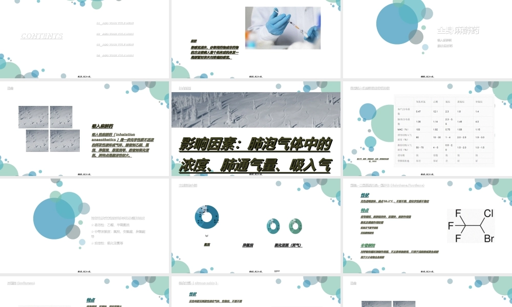 全麻药部分(1).ppt