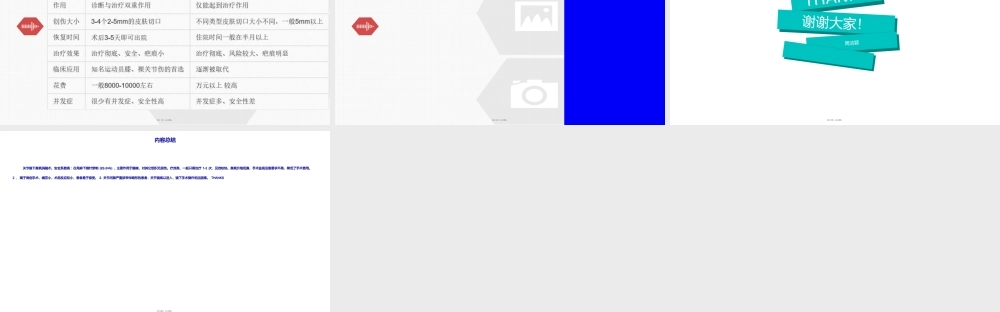 关节镜下臭氧消融术(1).ppt