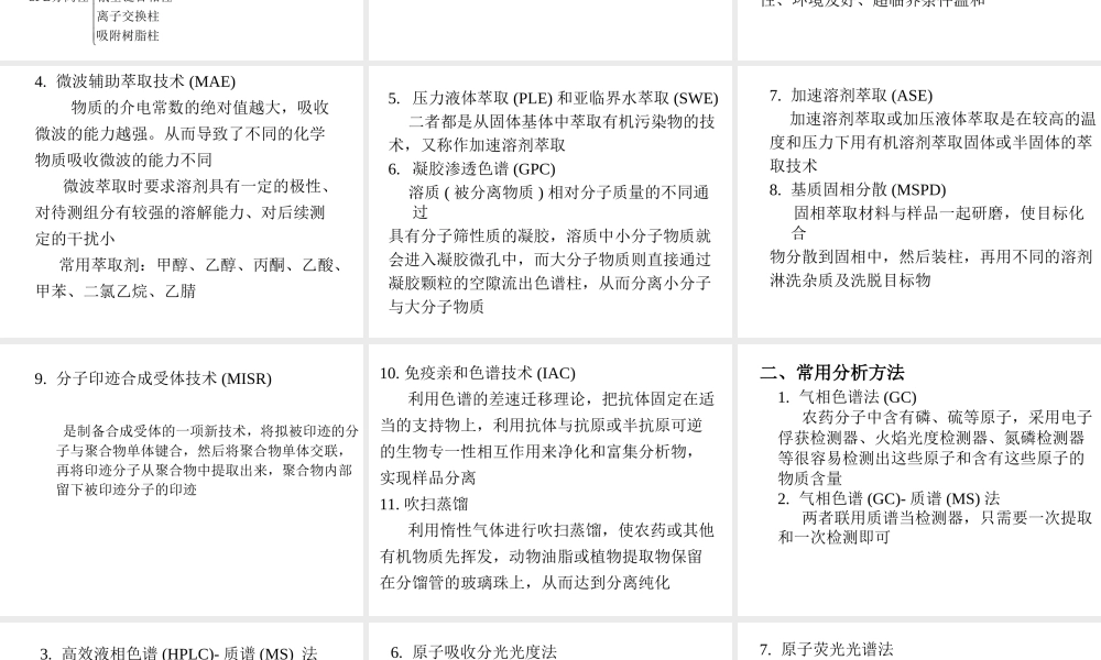 农药及残留成分分析模板(1).ppt