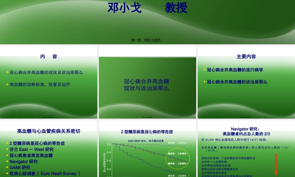 冠心病患者合并高血糖诊治中国专家共识(1).pptx