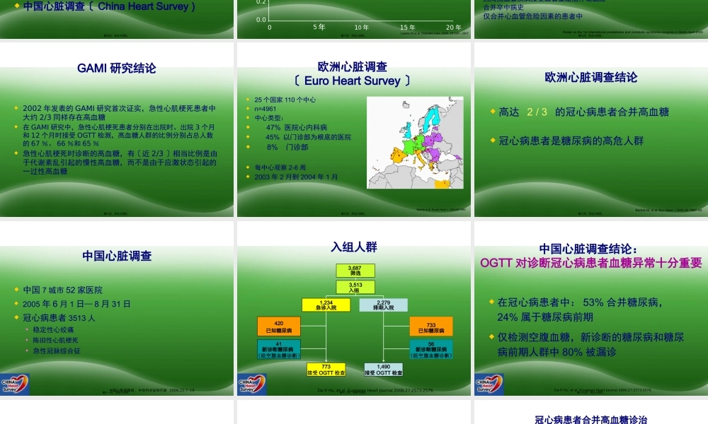 冠心病患者合并高血糖诊治中国专家共识(1).pptx