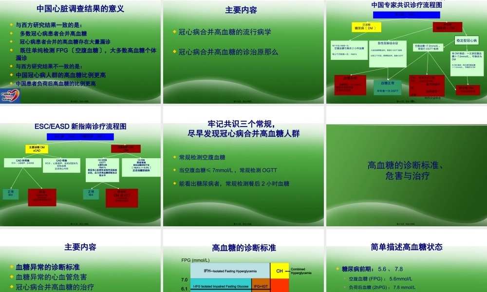 冠心病患者合并高血糖诊治中国专家共识(1).pptx