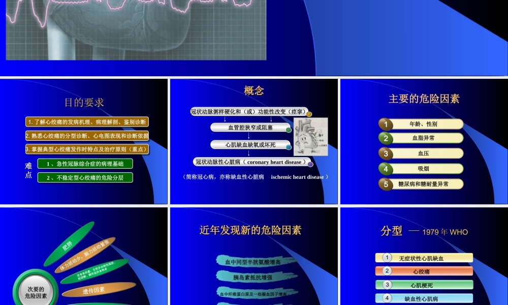 冠状动脉粥样硬化性心脏病lxf(1).ppt