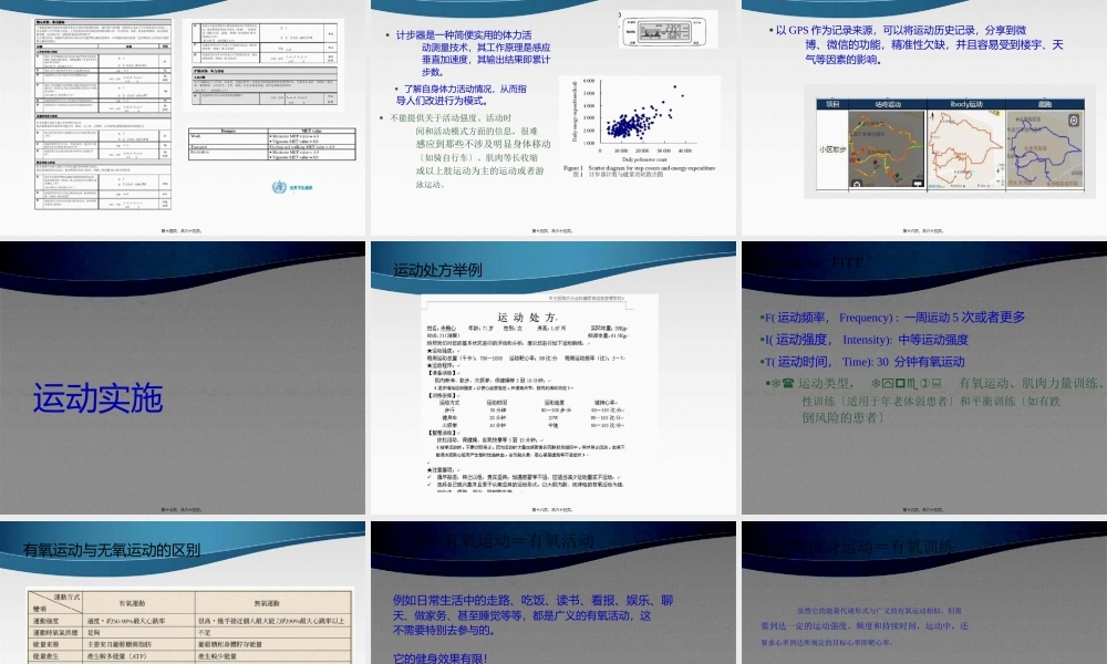 刘莉莉糖尿病运动2014(1).pptx