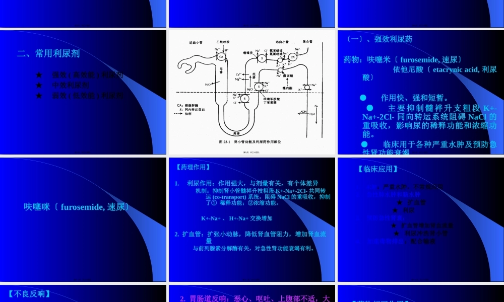 利尿药和脱水药(1).pptx