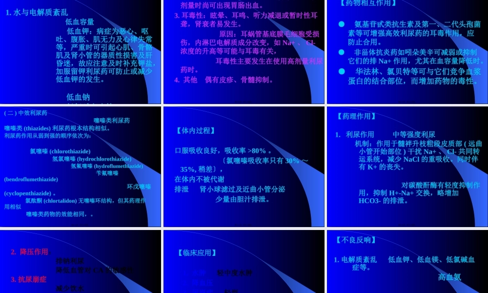 利尿药和脱水药(1).pptx
