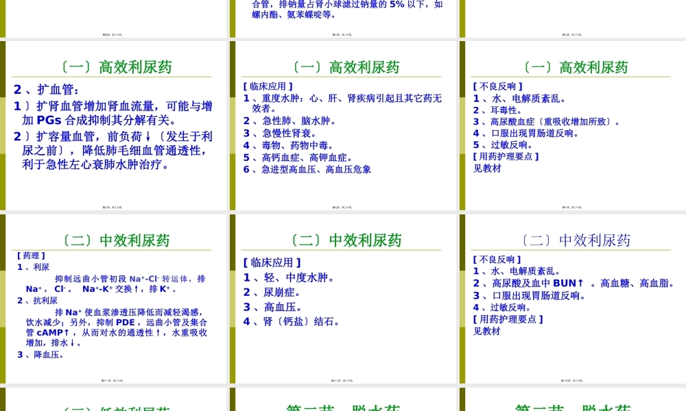 利尿药的药理和使用(1).pptx