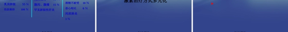 前列腺癌的全雄阻断(1).pptx
