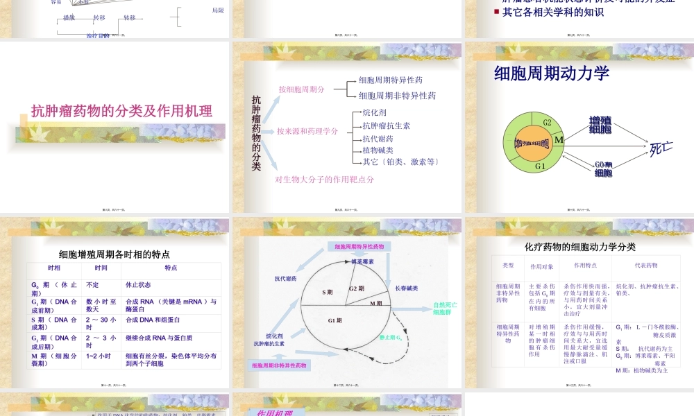 化疗副作用的防治(1).pptx