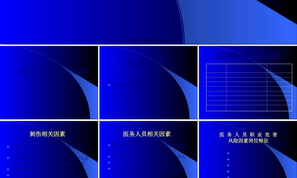 医务人员职业安全.(1).pptx