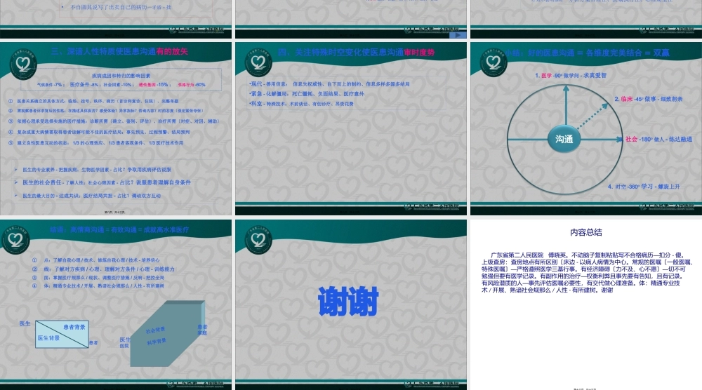 医患沟通-病史采集与解释(本科-新)(1).pptx