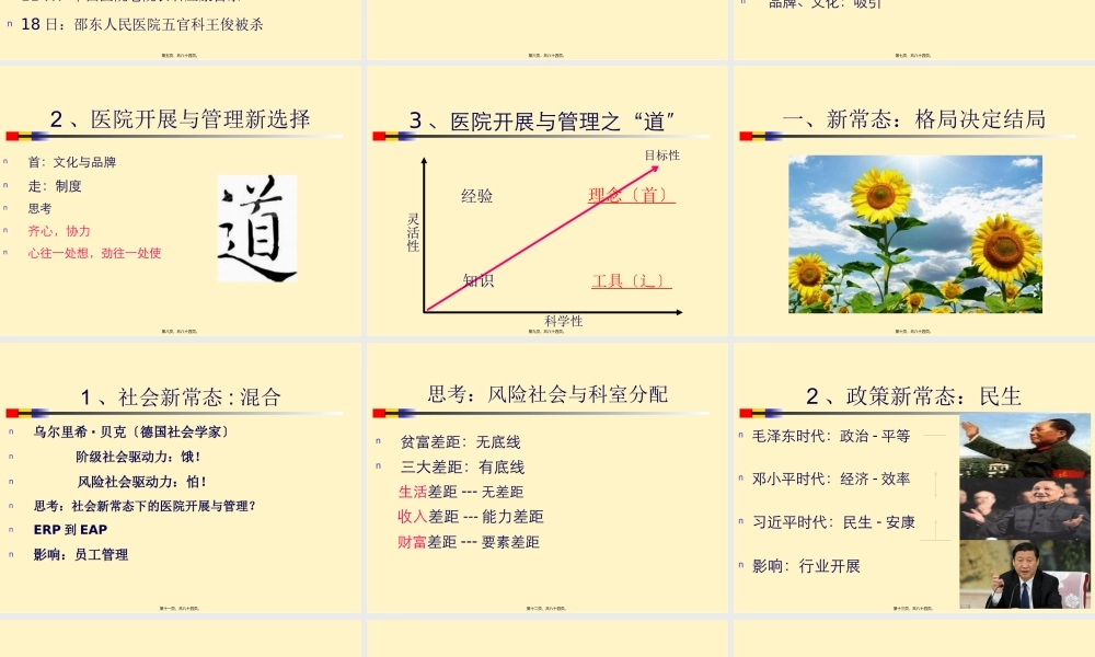 医院品牌建设及文化建设(1).pptx