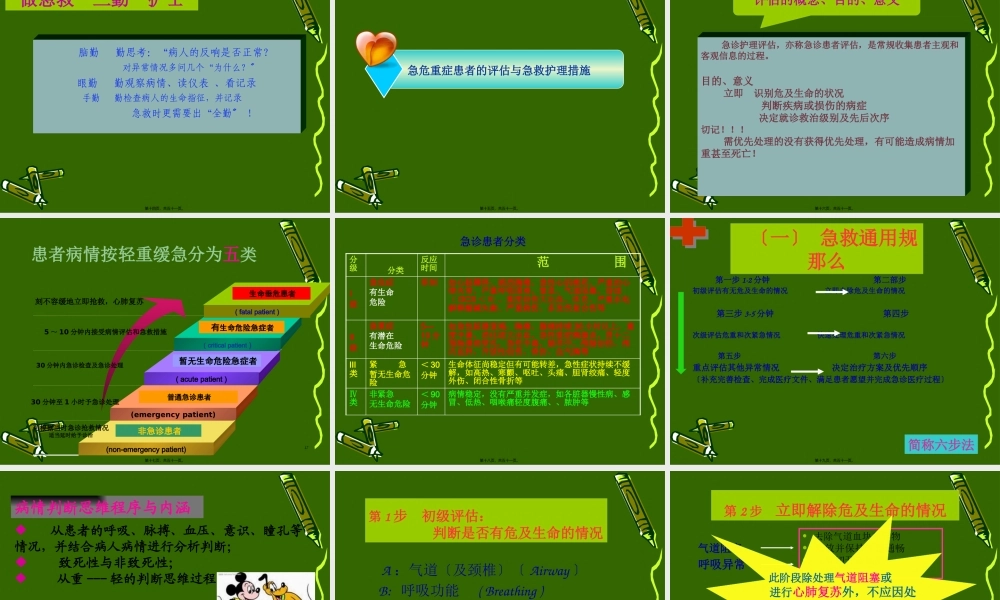 危重病人评估与处理—赵文凤(1).pptx