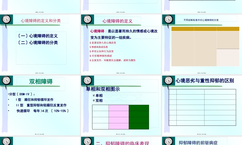 双相情感障碍(1).pptx