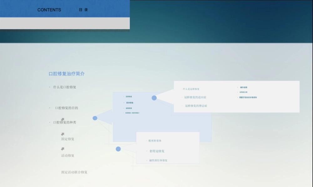口腔修复学基础认知(1).pptx
