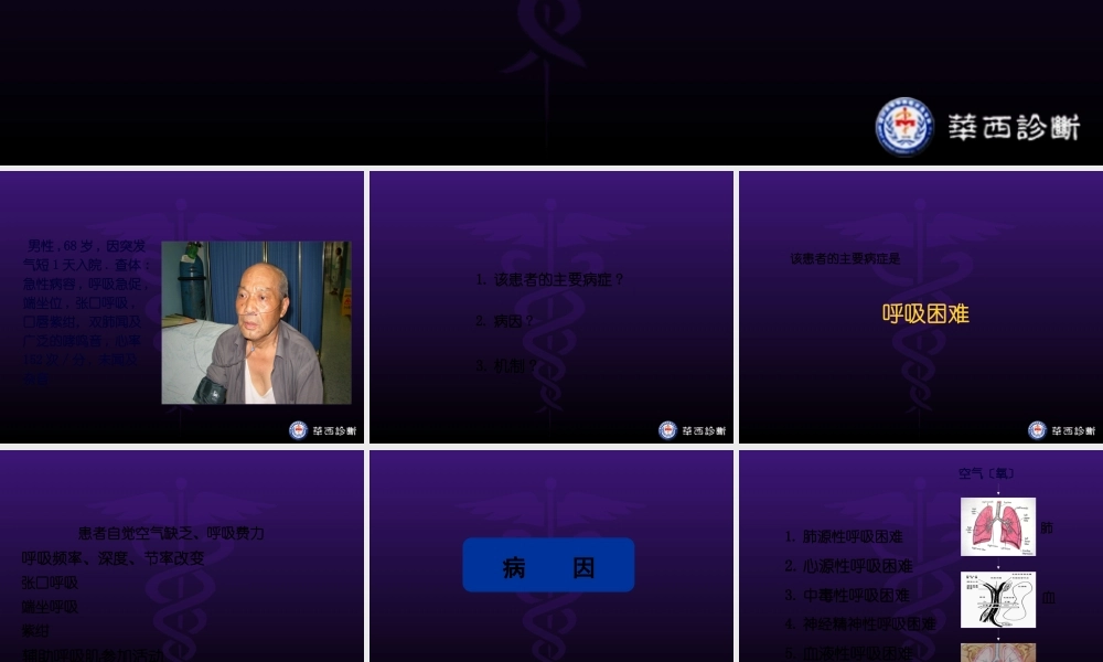 呼吸困难(1).pptx