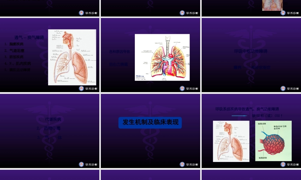 呼吸困难(1).pptx