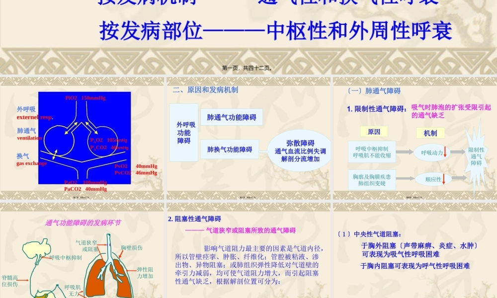 呼吸衰竭-respiratory-failure一、概述-定义：外呼吸(1).pptx