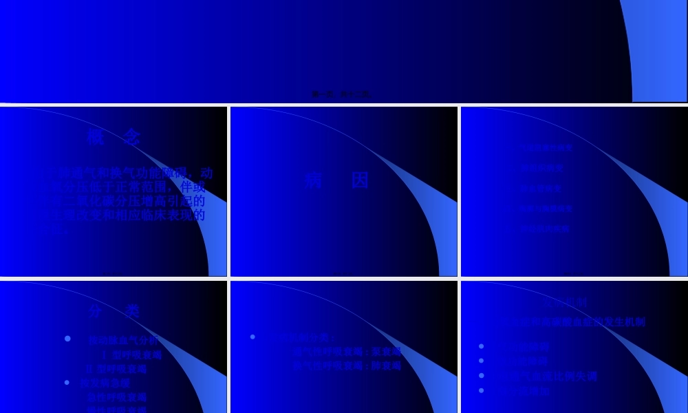 呼吸衰竭2(1).pptx