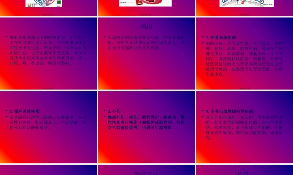 咯血的初步抢救(1).pptx