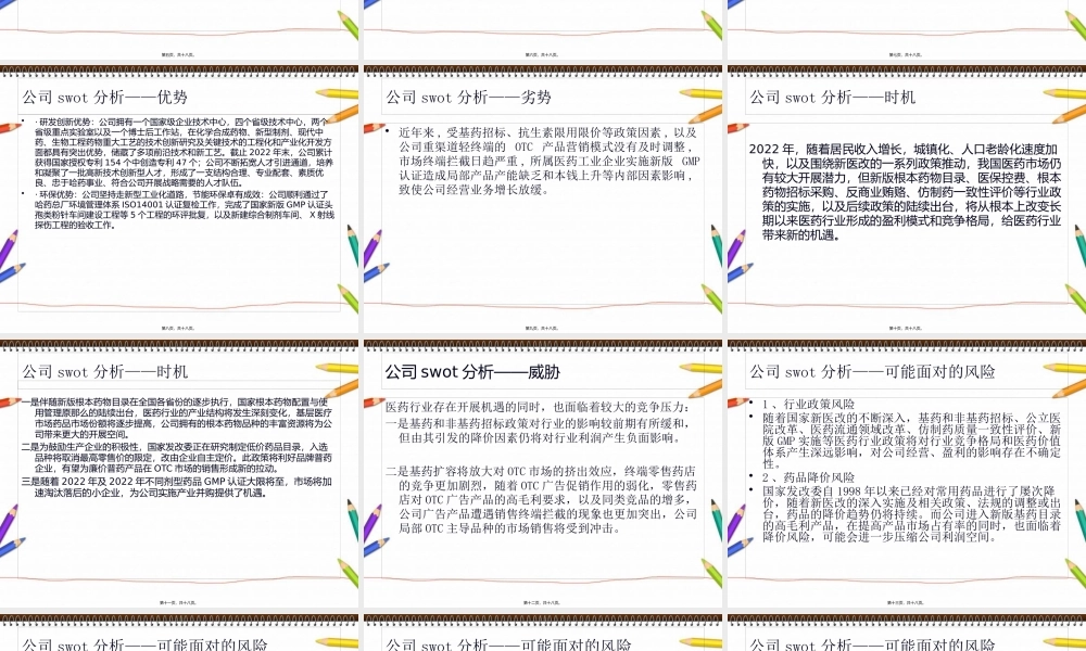 哈药集团股份有限公司swot分析分解(1).pptx